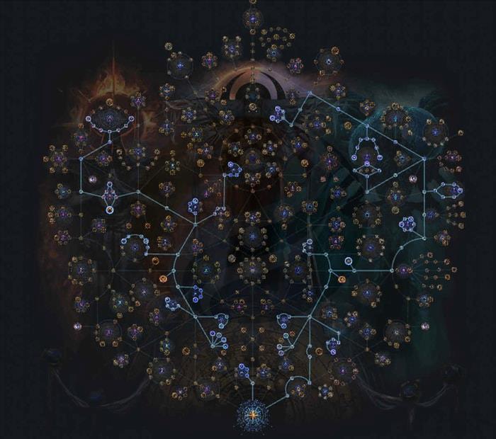 farm divine orbs tree 1